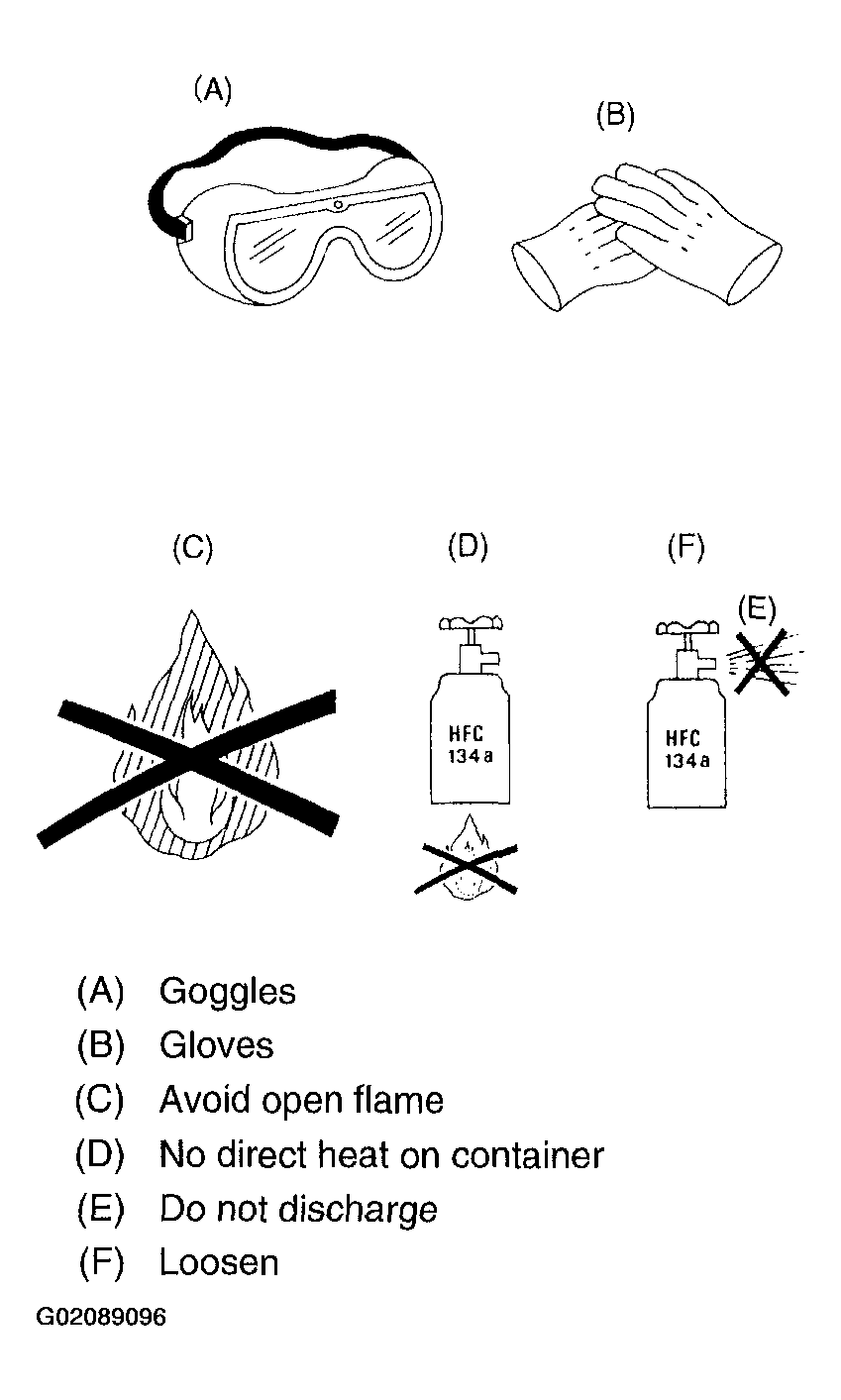 G02089096