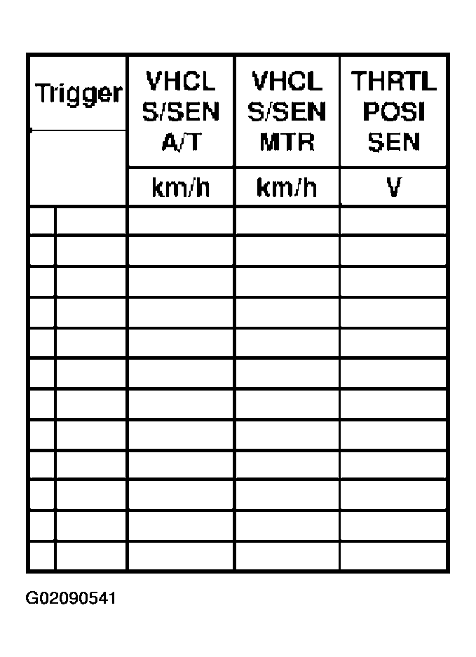 G02090541