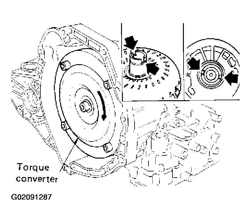 G02091287