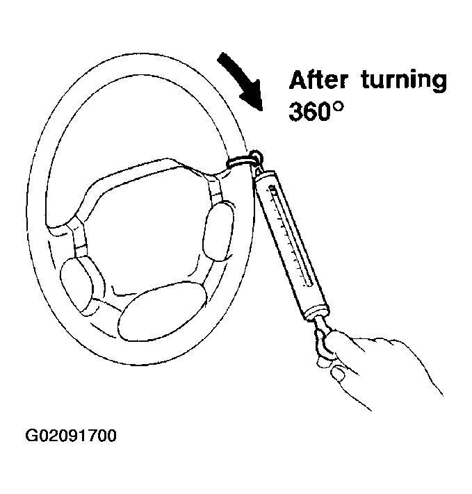 G02091700
