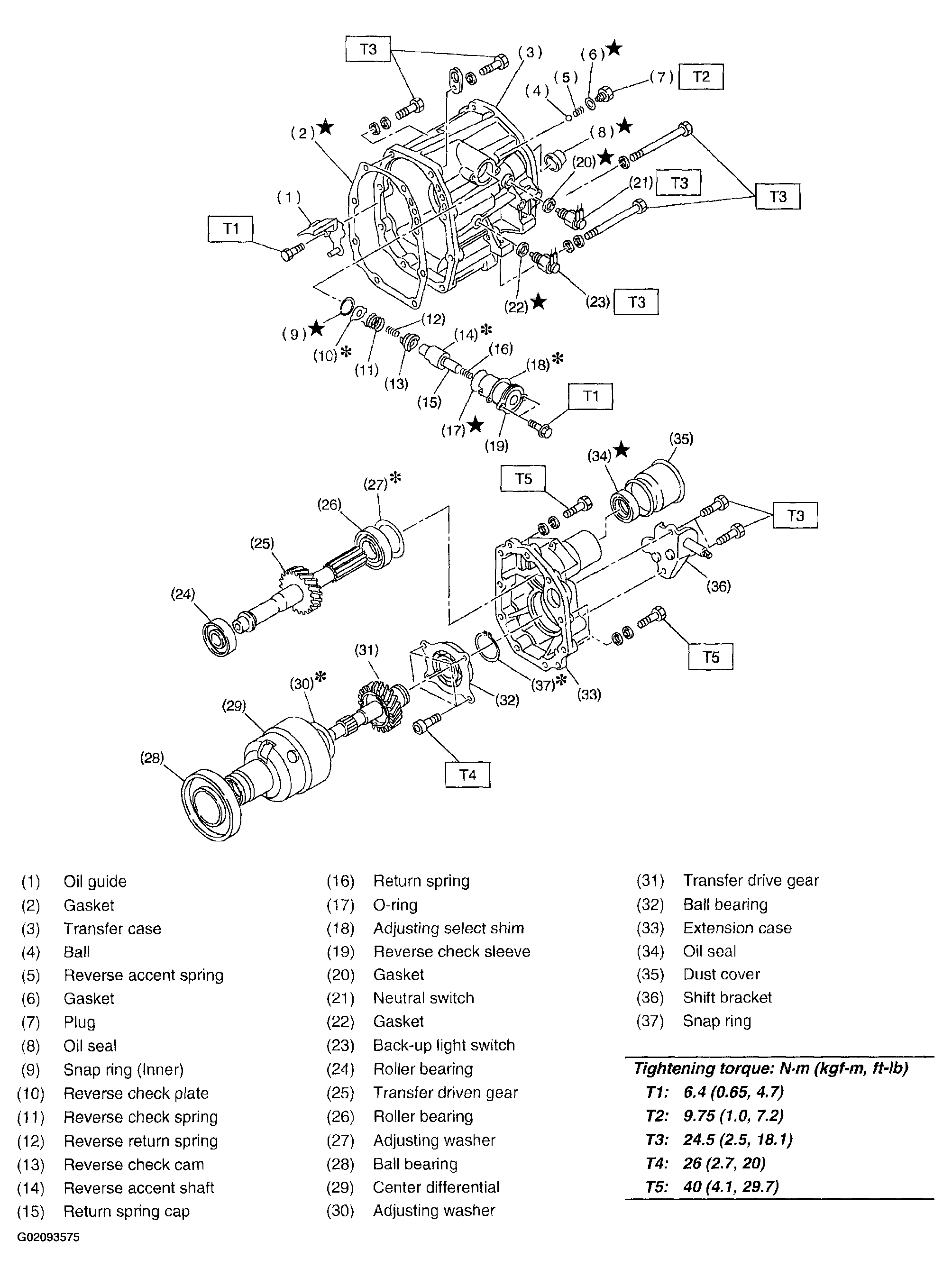 G02093575