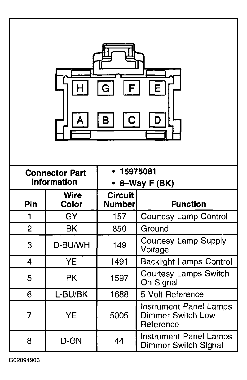 G02094903