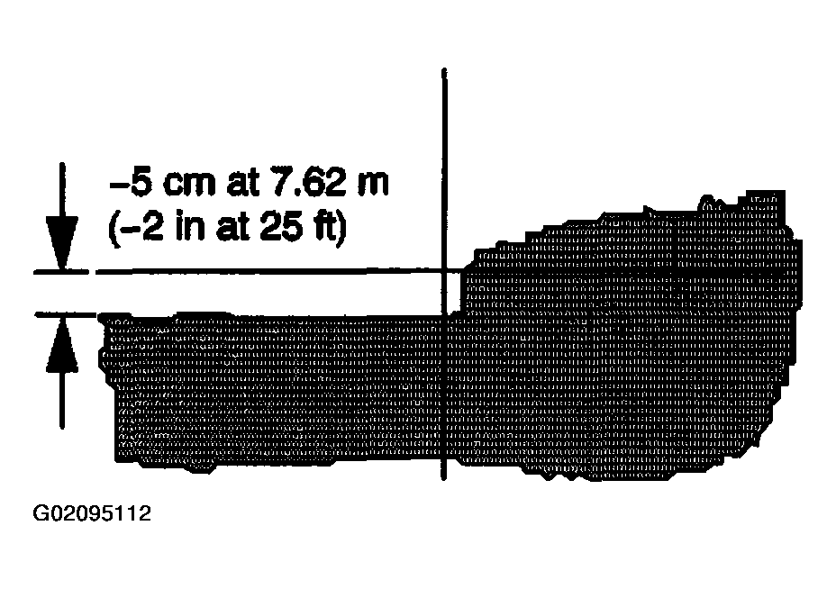 G02095112