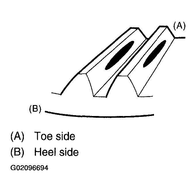G02096694