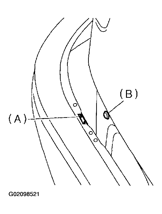 G02098521
