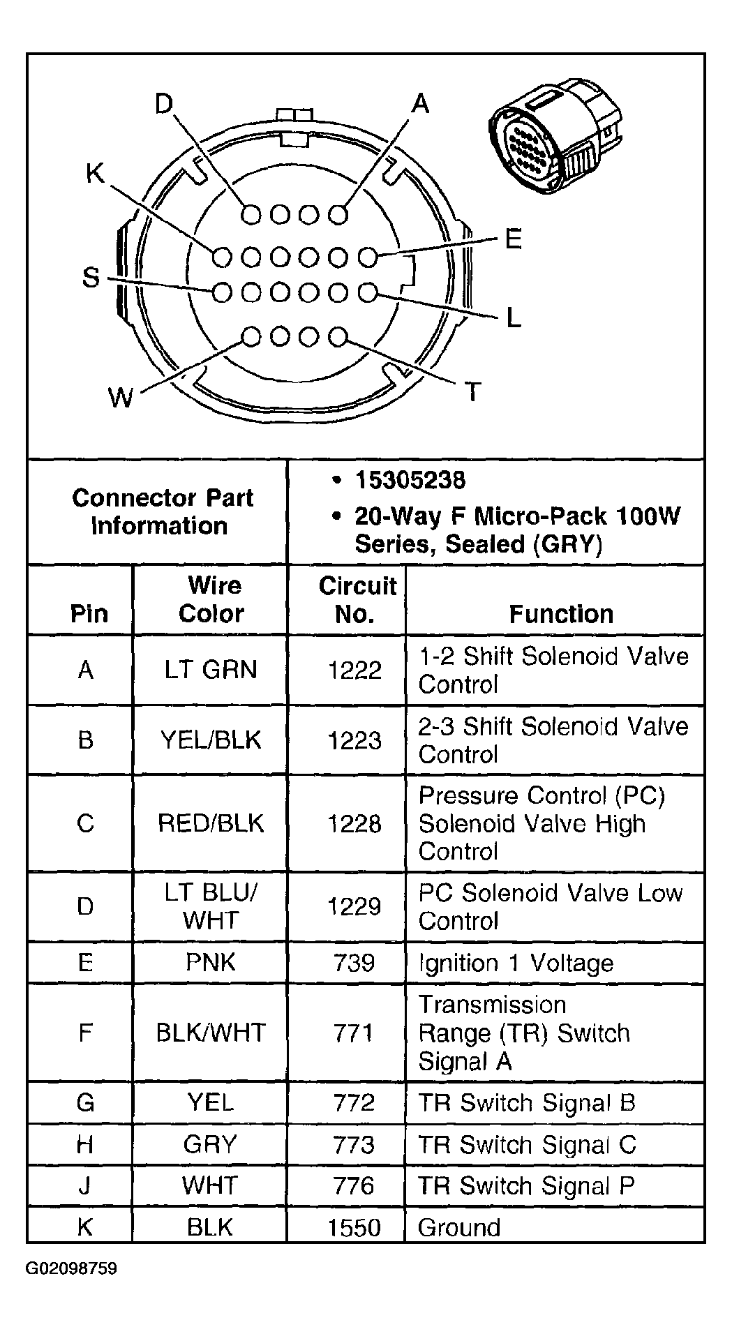 G02098759