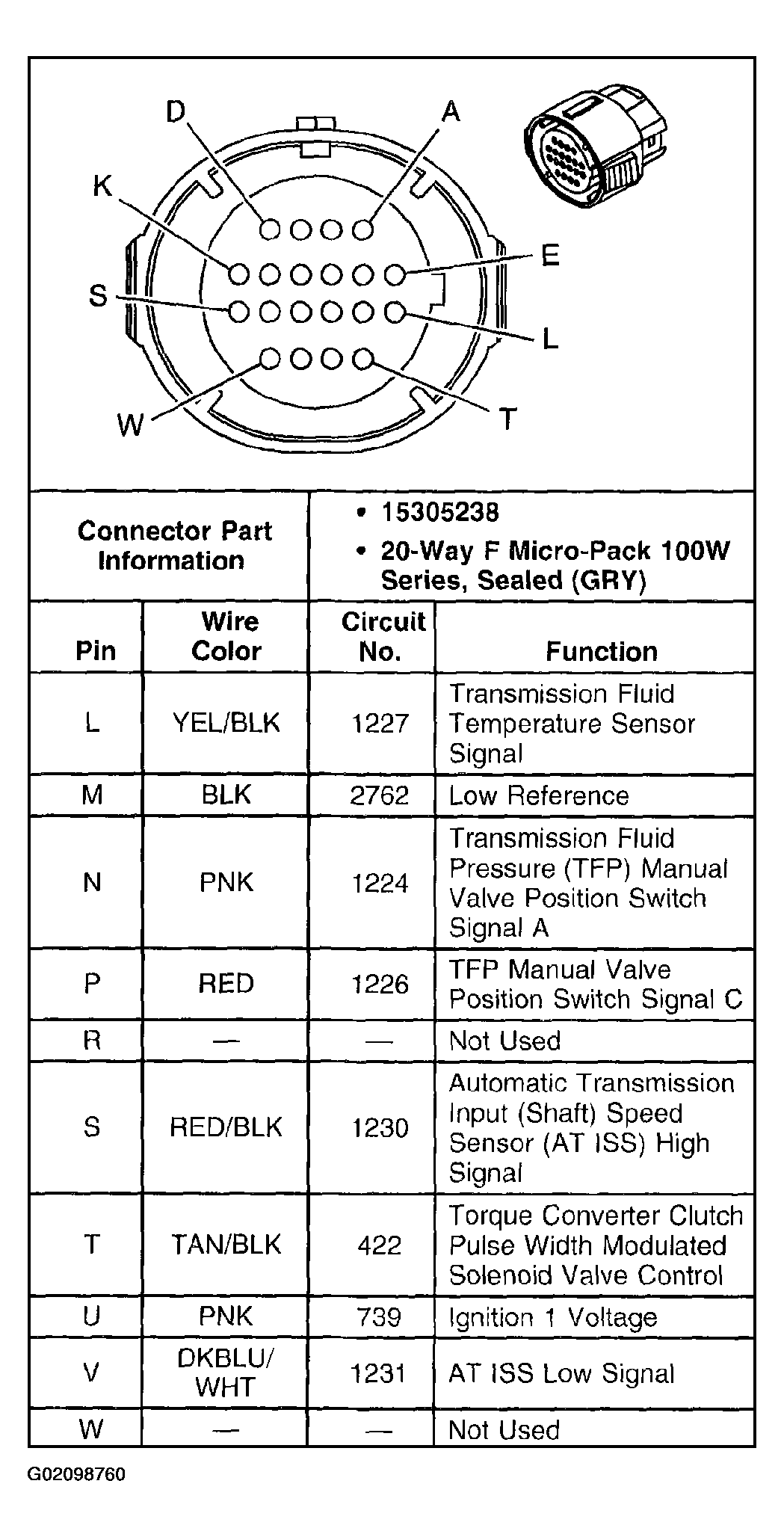 G02098760
