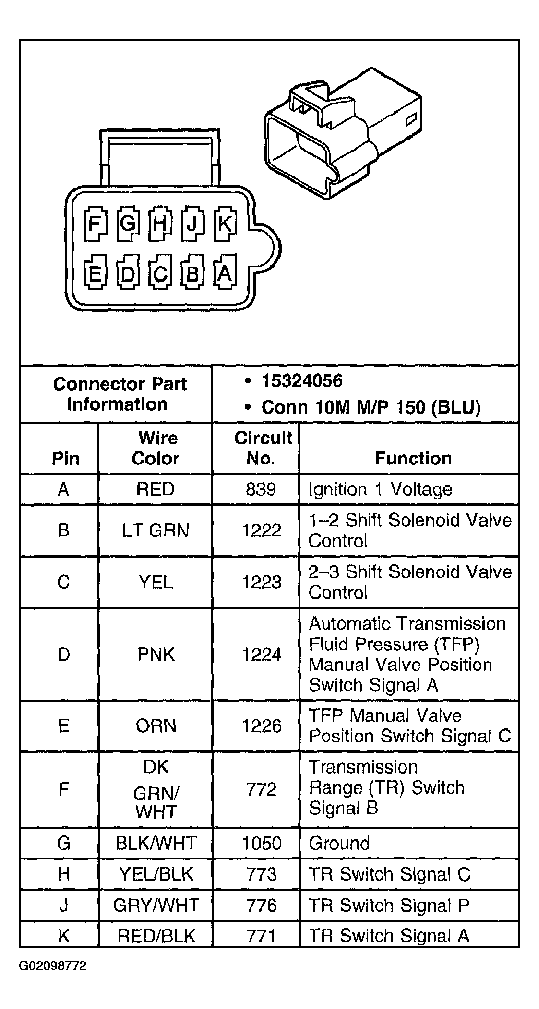 G02098772