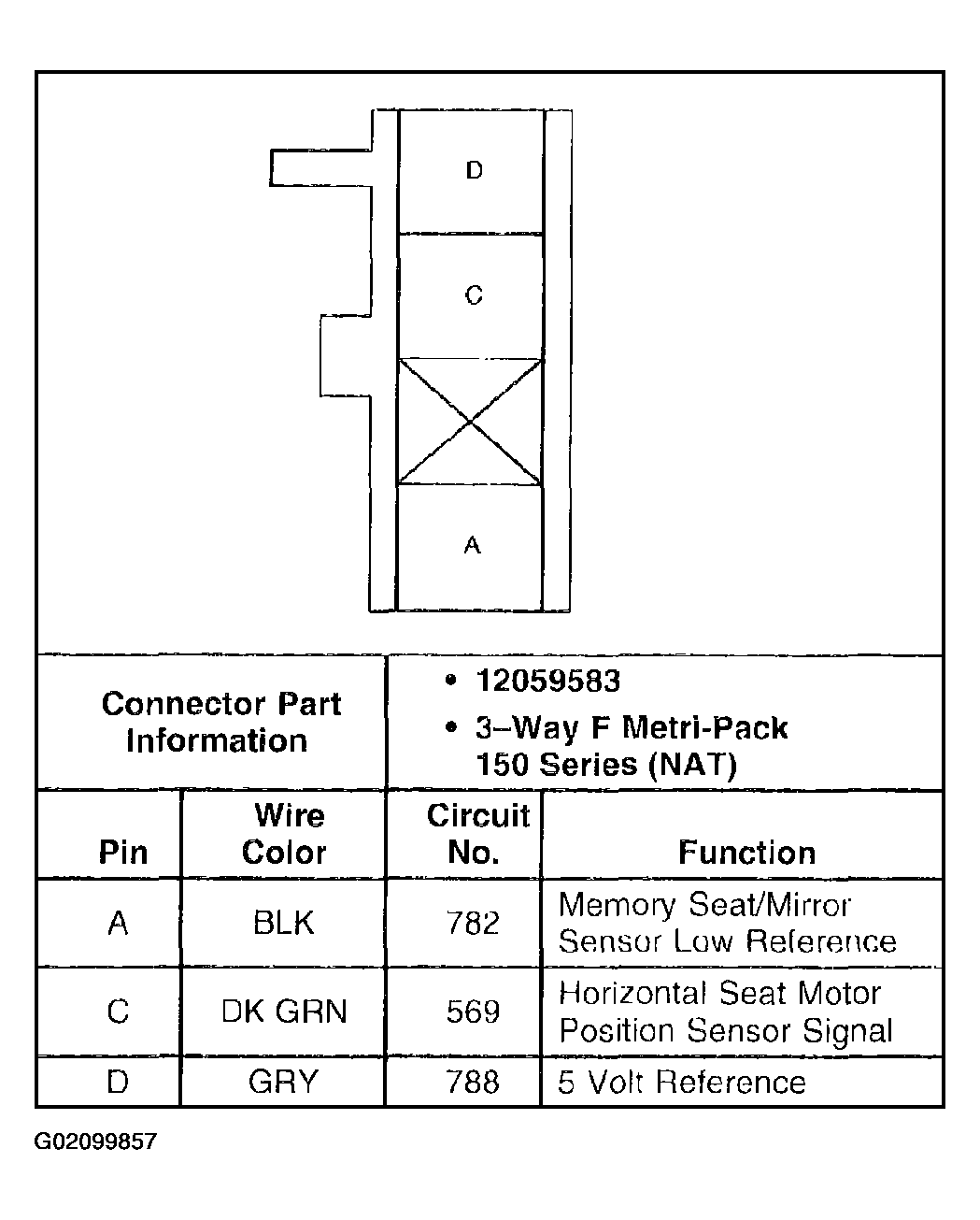 G02099857