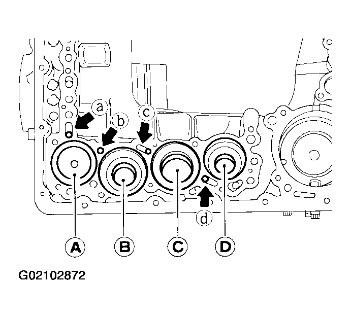 G02102872
