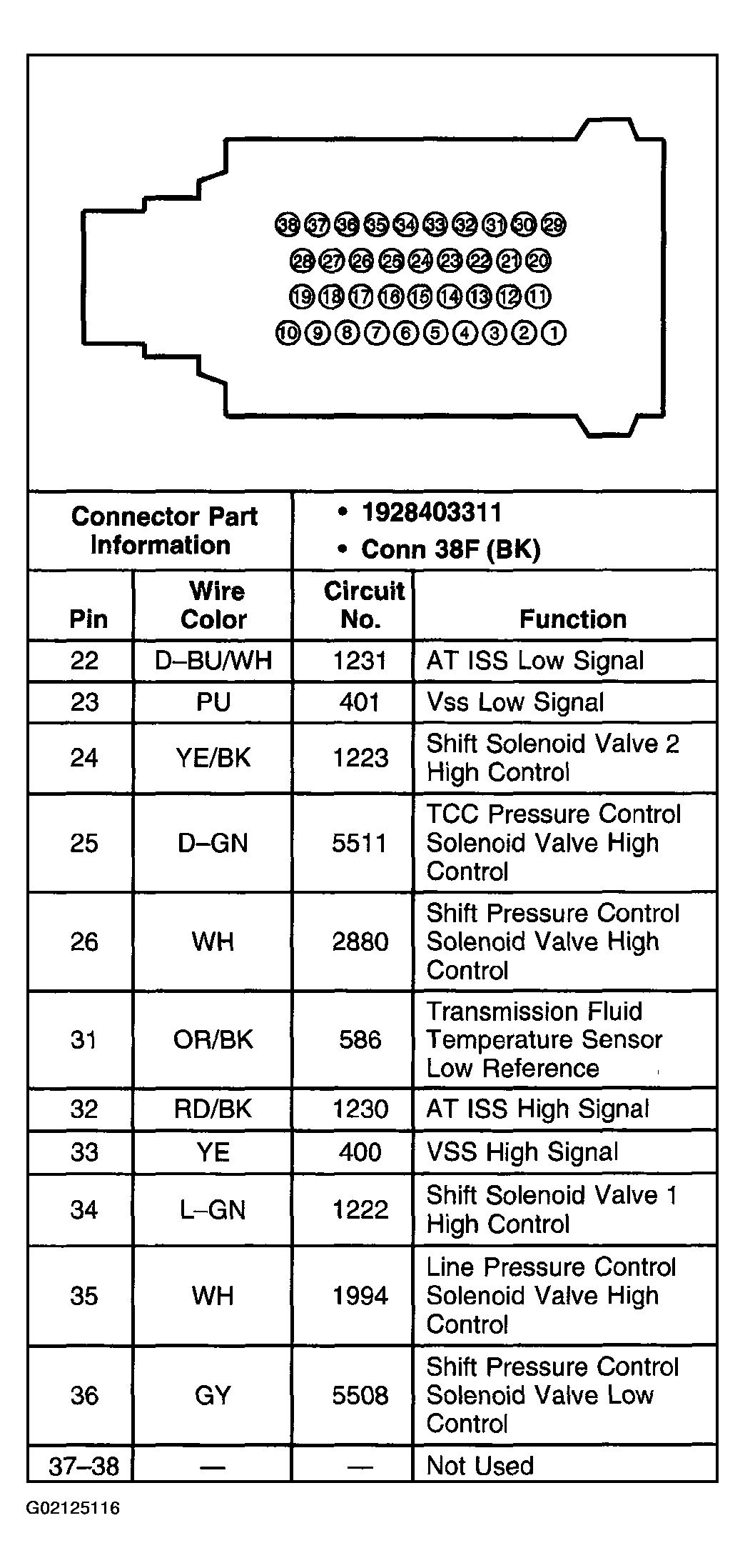 G02125116