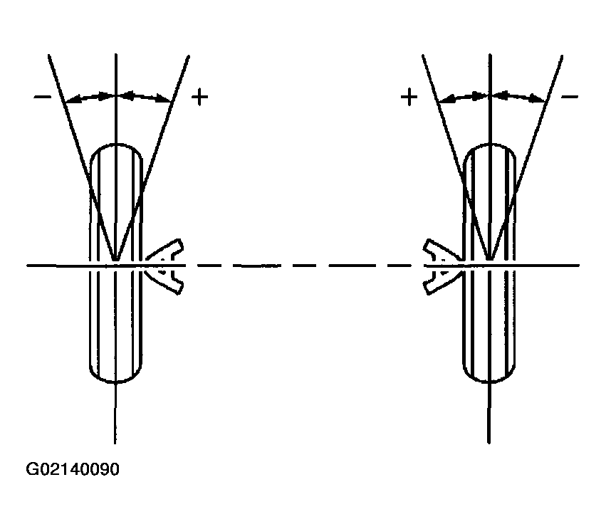 G02140090
