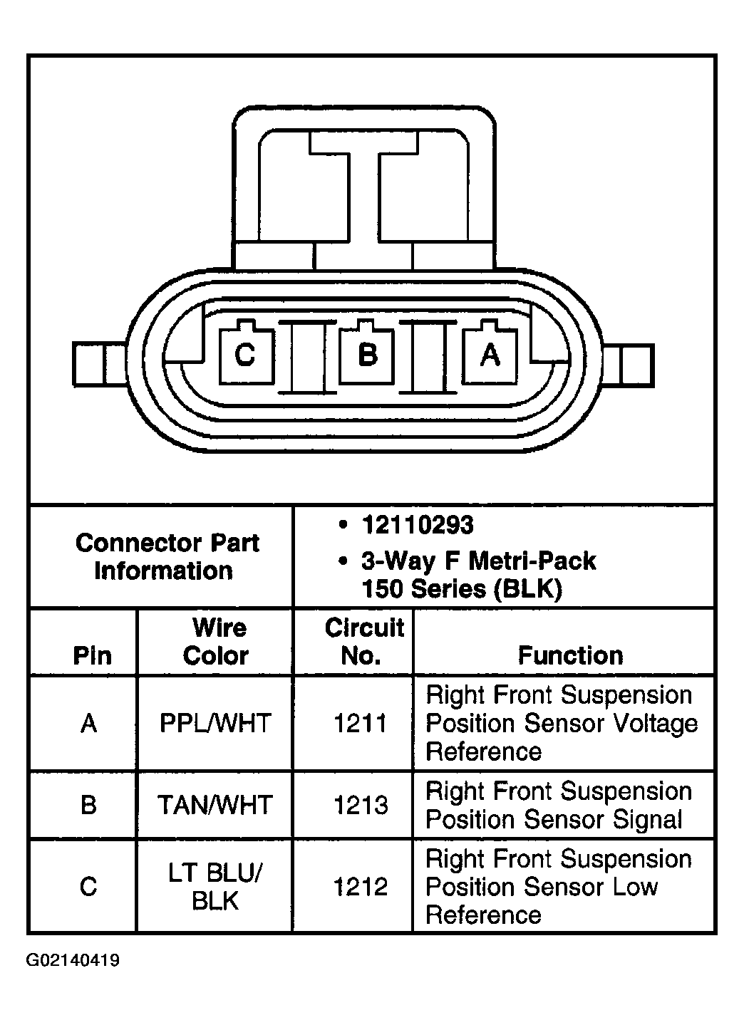 G02140419