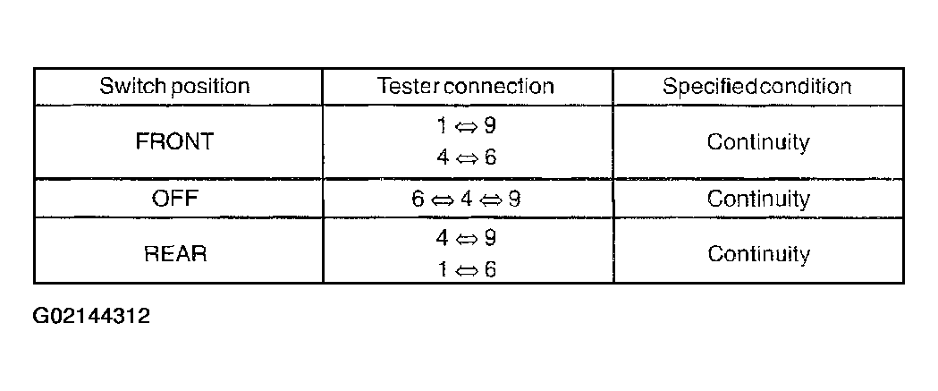 G02144312