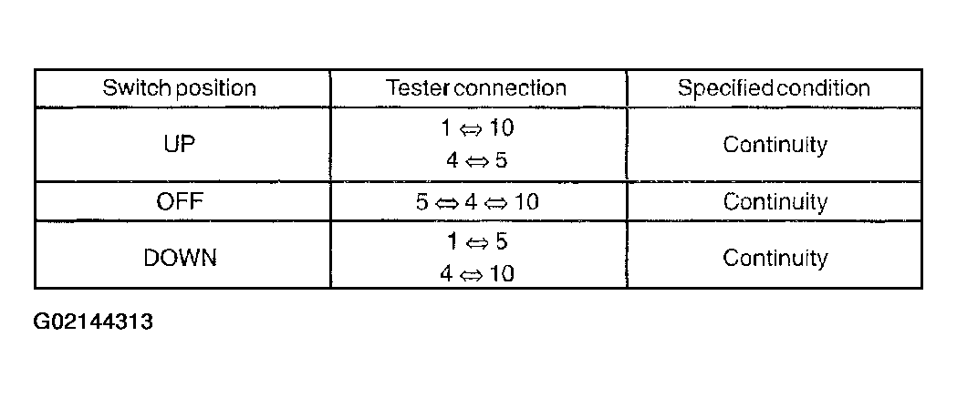 G02144313