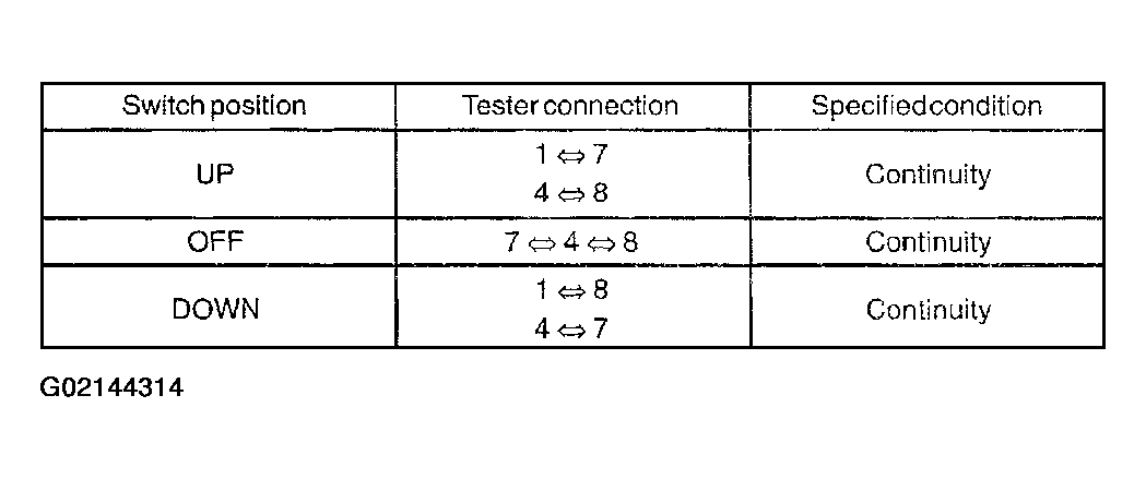 G02144314