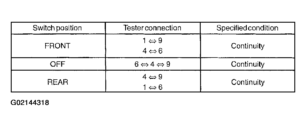 G02144318