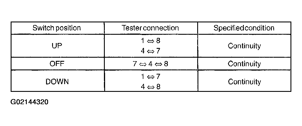 G02144320