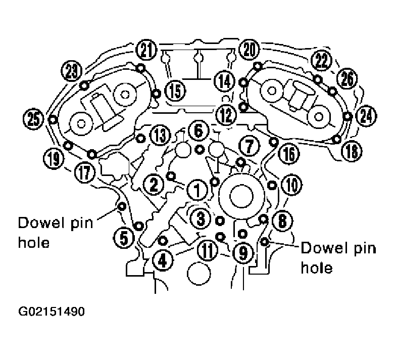 G02151490