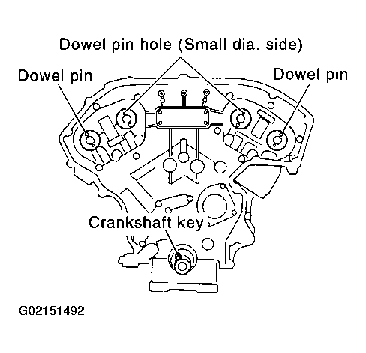 G02151492