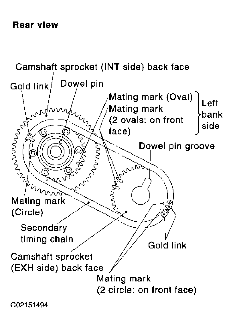 G02151494