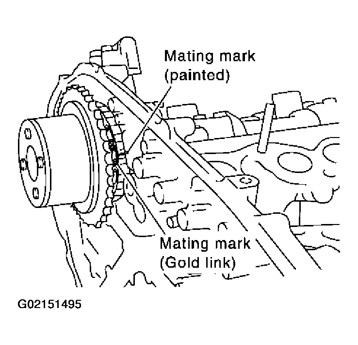 G02151495
