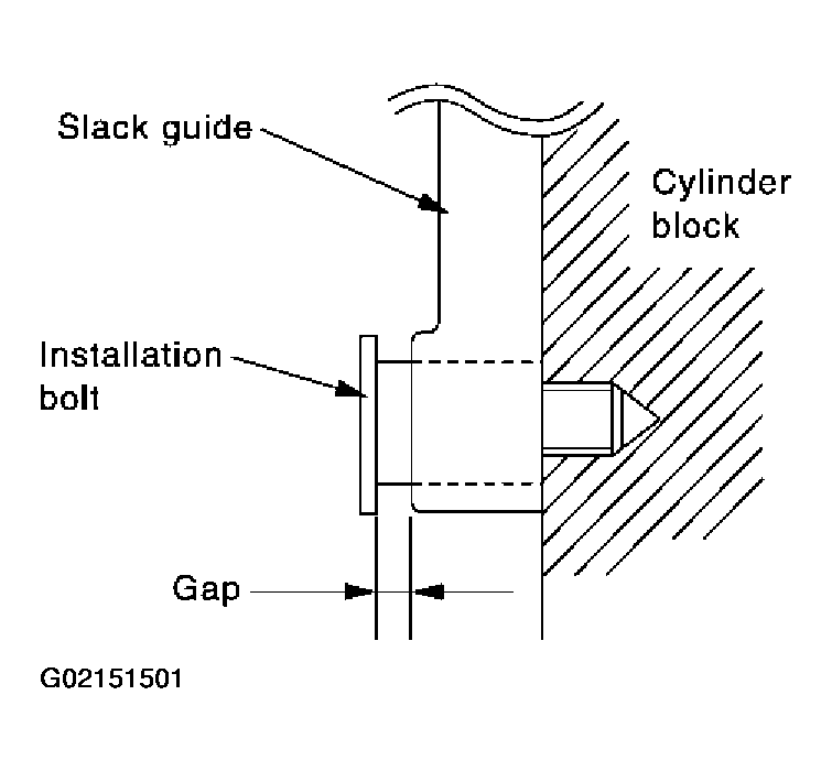 G02151501