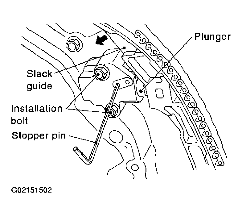 G02151502