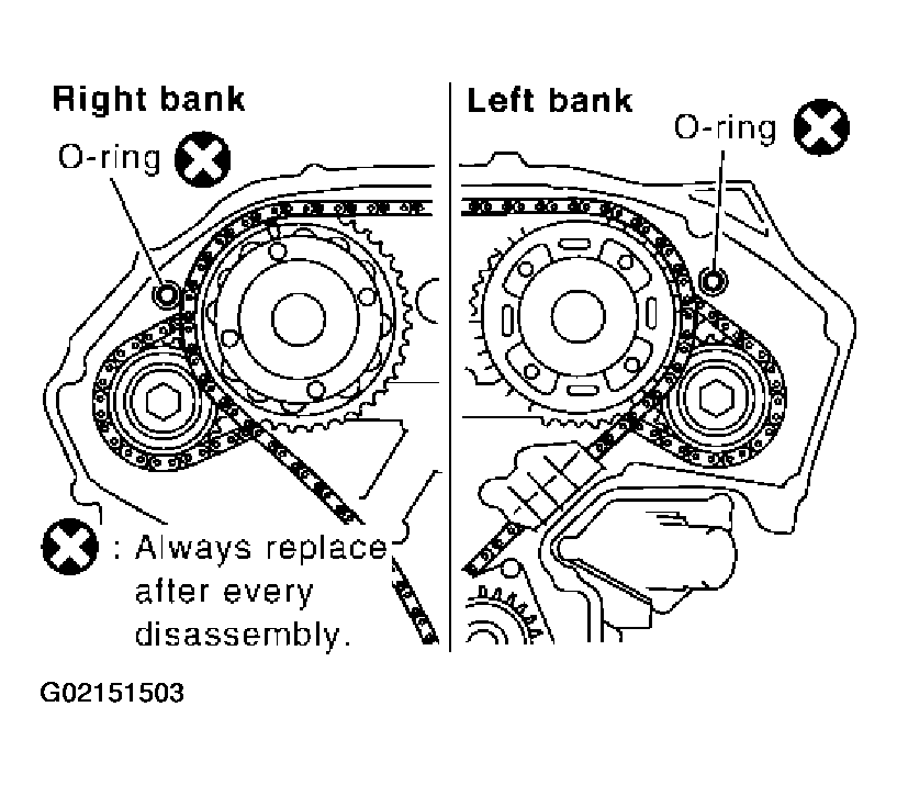 G02151503