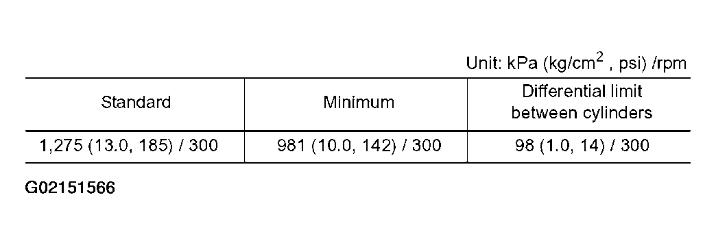 G02151566