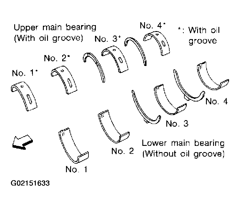 G02151633