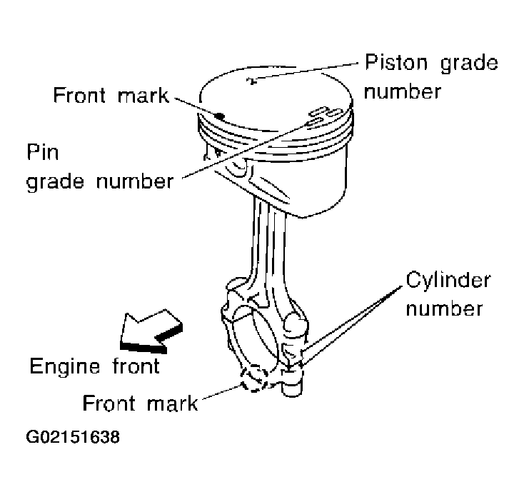 G02151638