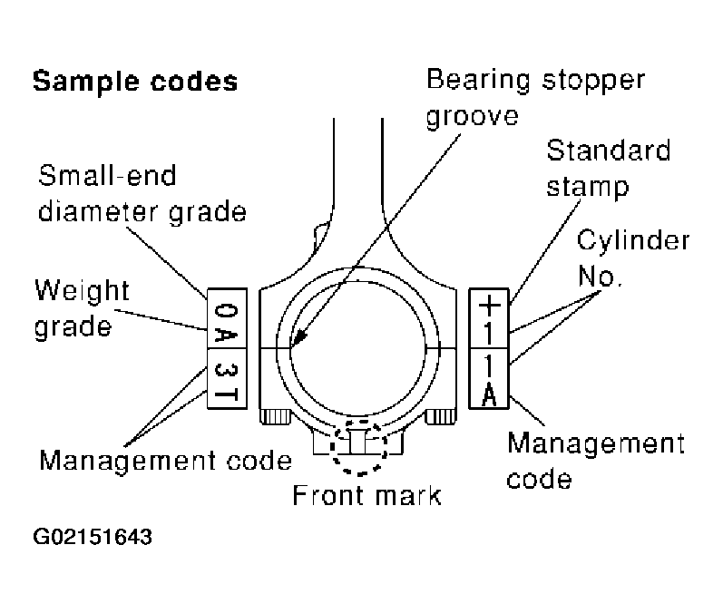 G02151643