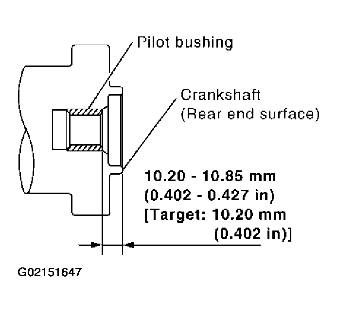 G02151647