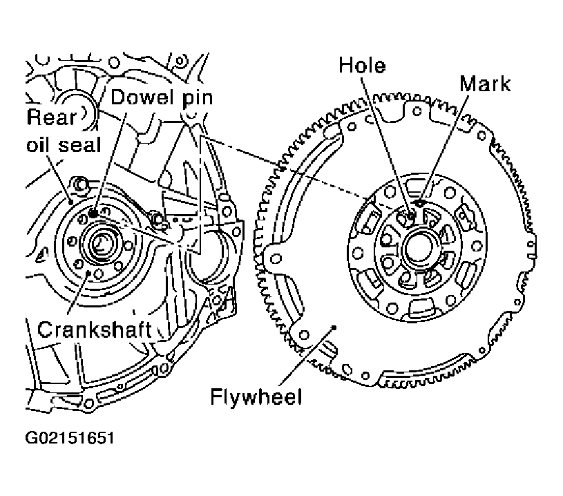 G02151651