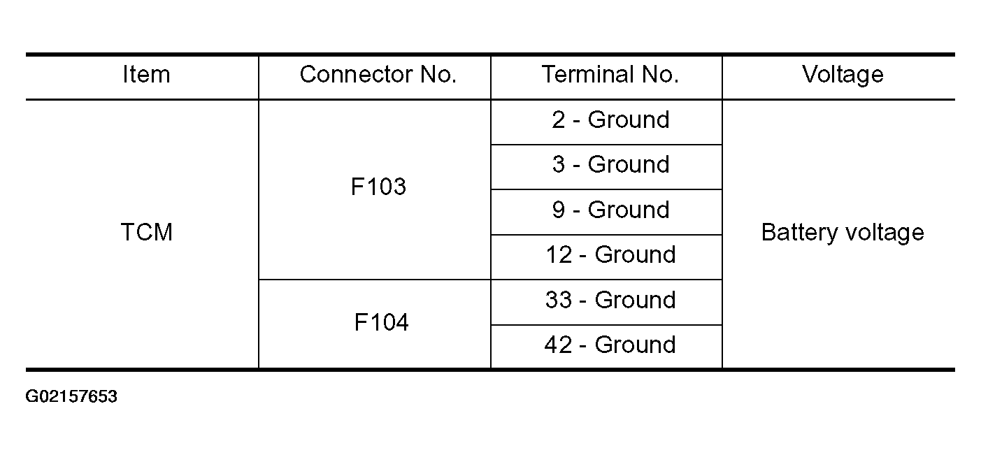 G02157653