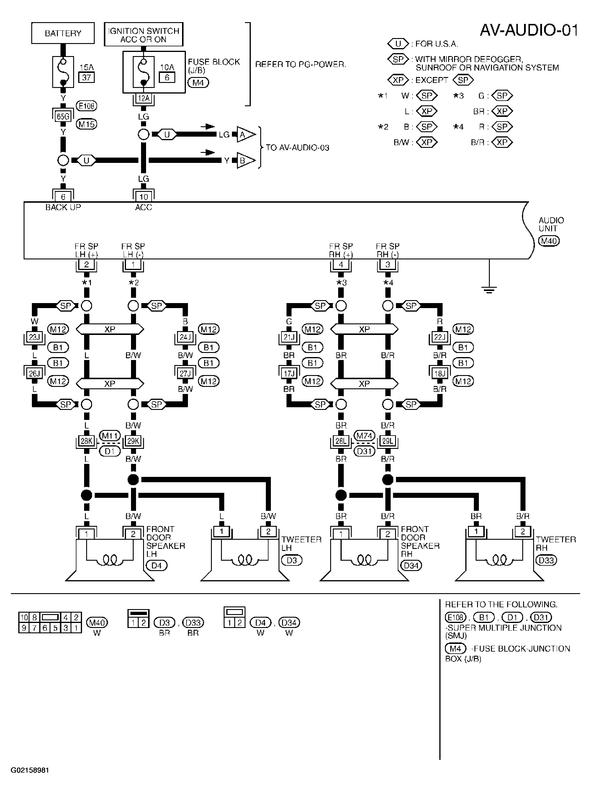 G02158981