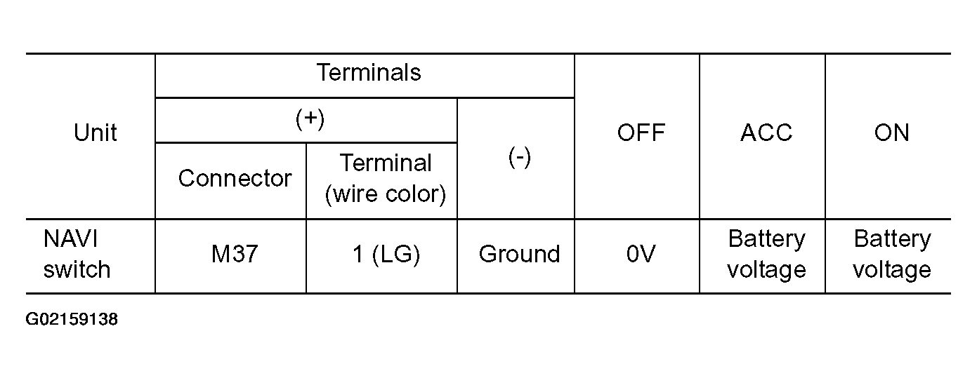 G02159138