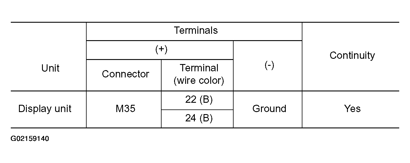 G02159140