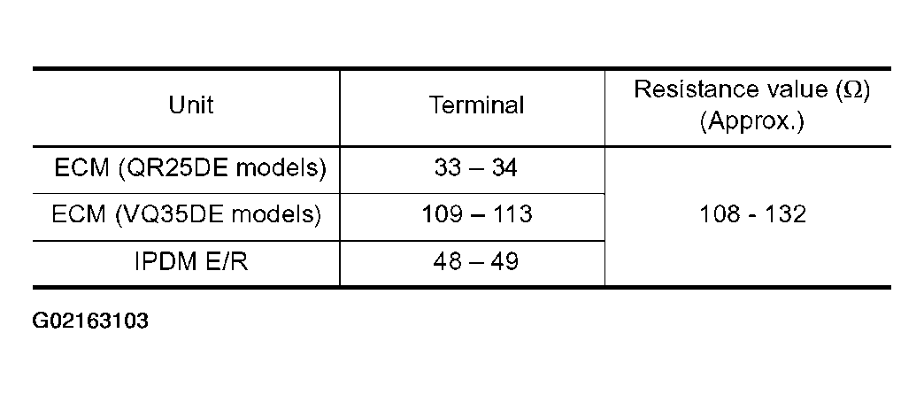 G02163103