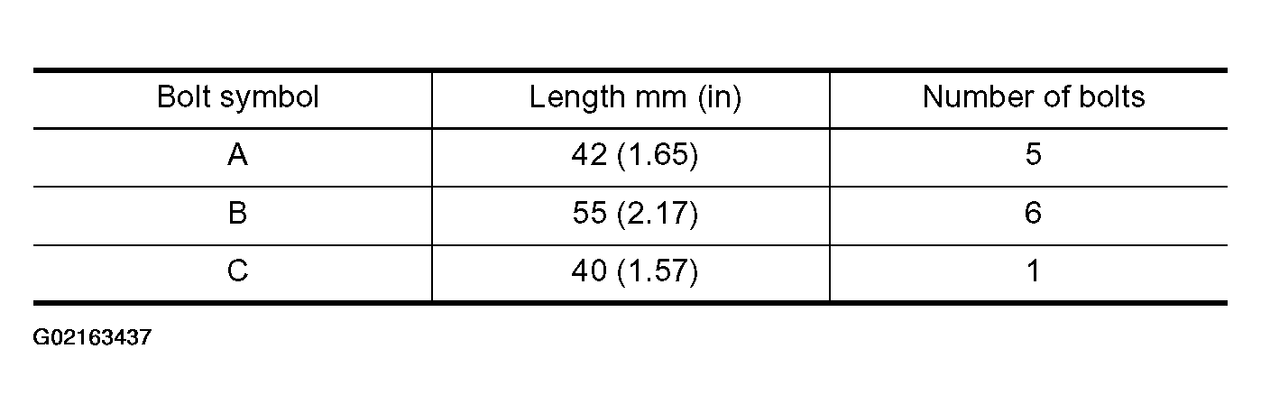 G02163437