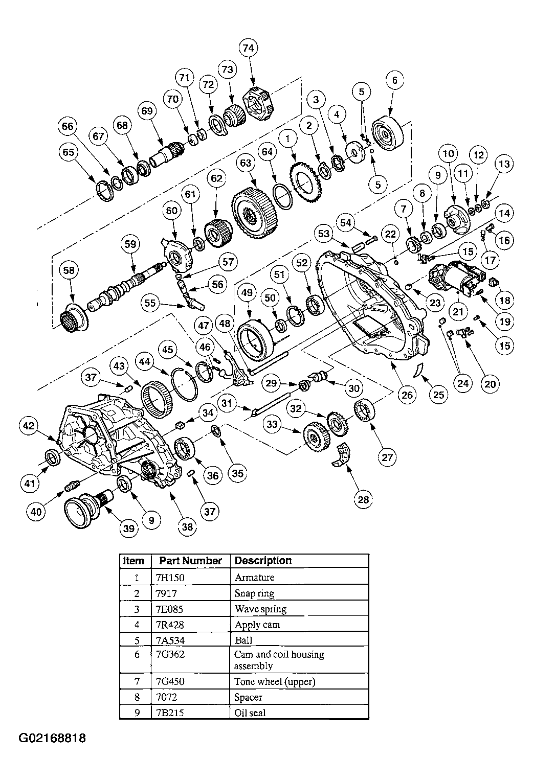 G02168818