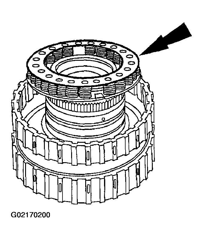 G02170200