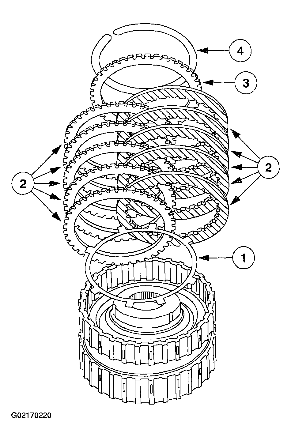 G02170220