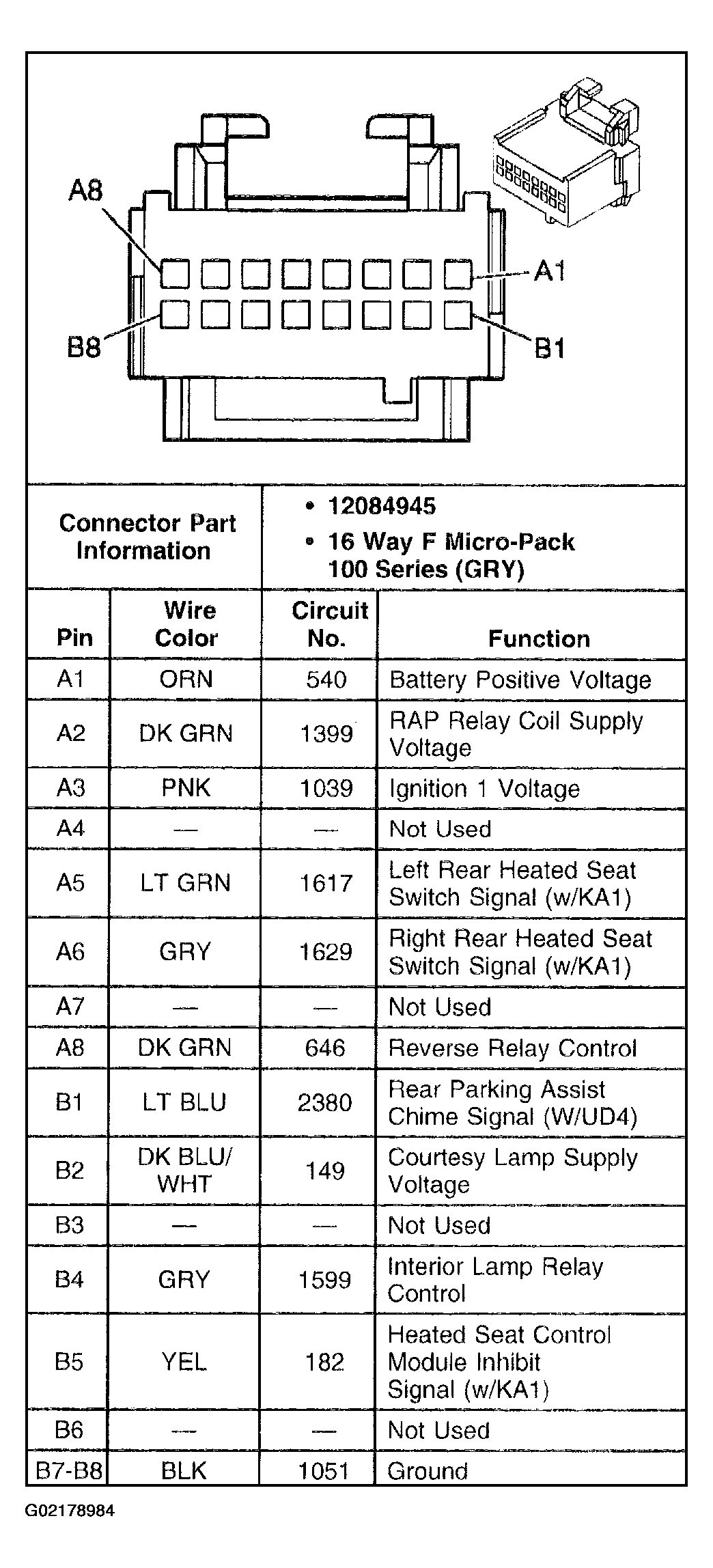 G02178984