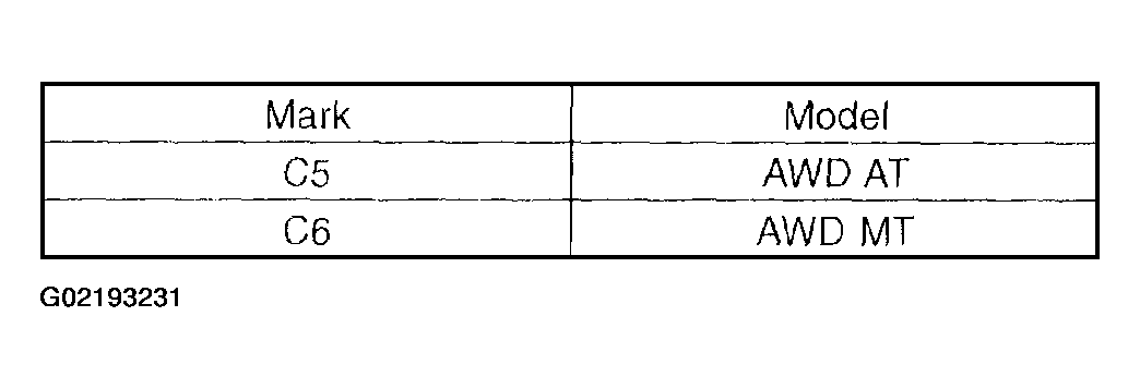 G02193231