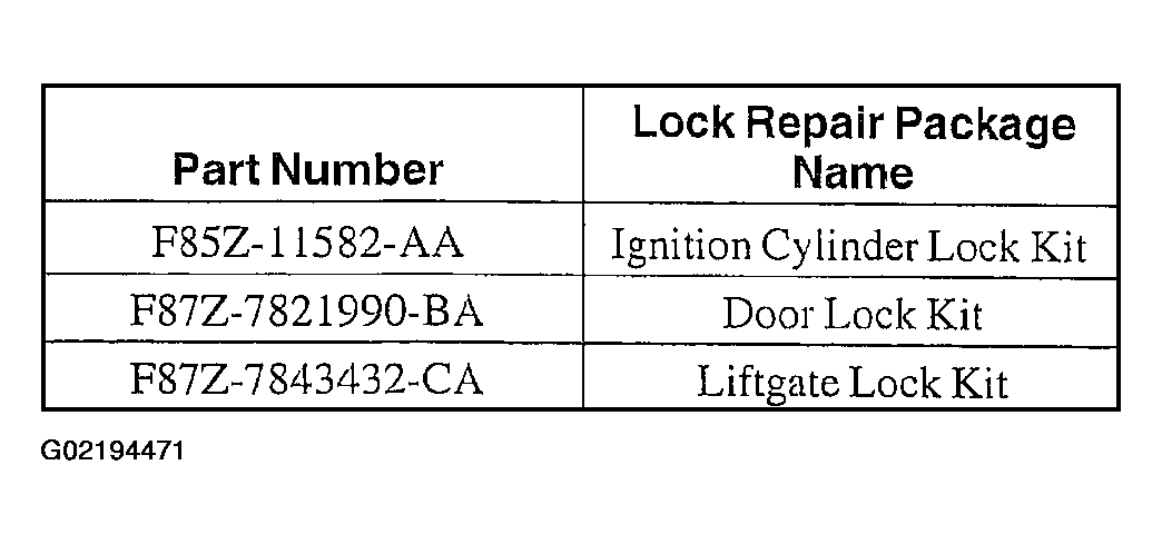 G02194471