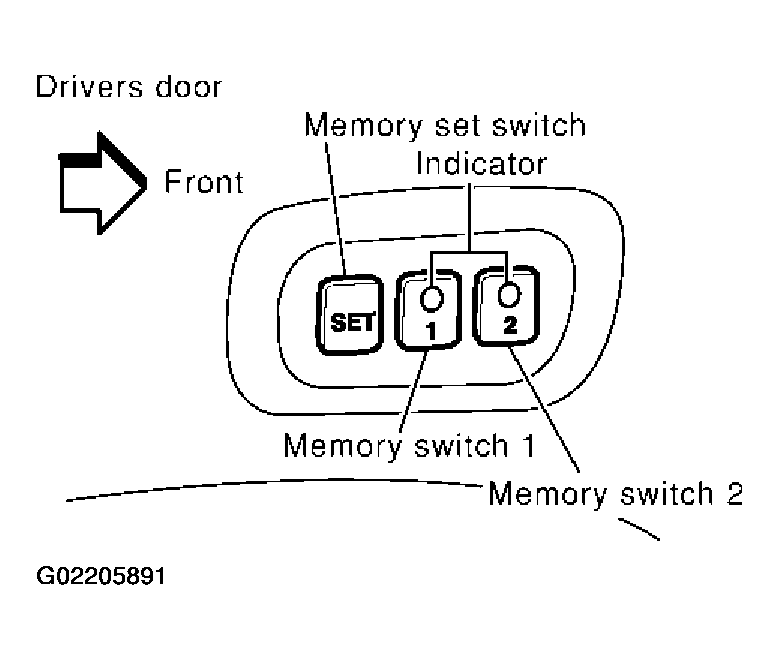 G02205891