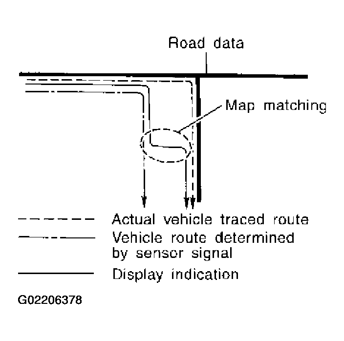 G02206378