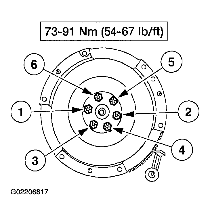 G02206817